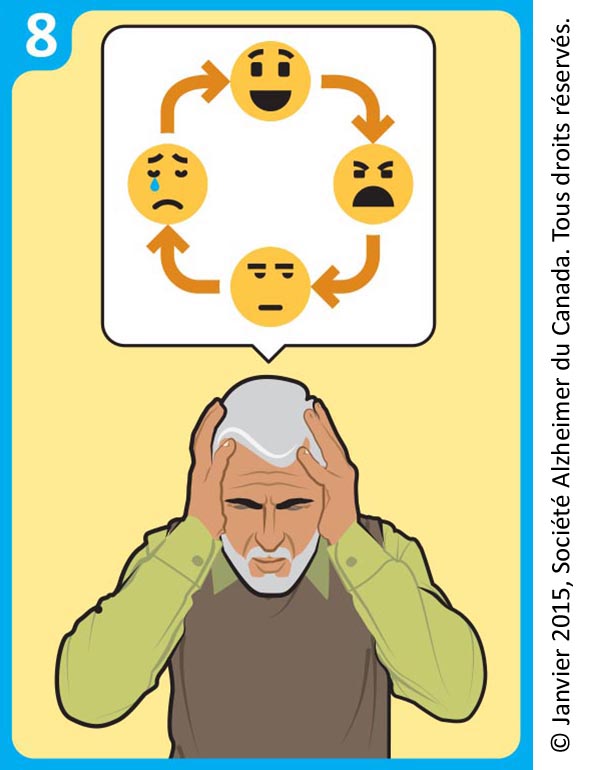 Symptome Alzheimer changement humeur